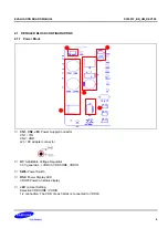 Preview for 8 page of Samsung S3F401F Hardware User Manual