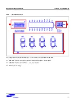 Preview for 14 page of Samsung S3F401F Hardware User Manual