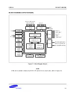 Предварительный просмотр 21 страницы Samsung S3F80JB User Manual