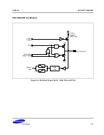 Предварительный просмотр 29 страницы Samsung S3F80JB User Manual