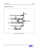 Предварительный просмотр 30 страницы Samsung S3F80JB User Manual