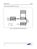 Предварительный просмотр 57 страницы Samsung S3F80JB User Manual