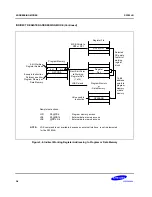 Предварительный просмотр 59 страницы Samsung S3F80JB User Manual