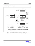 Предварительный просмотр 61 страницы Samsung S3F80JB User Manual