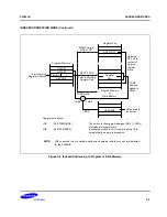 Предварительный просмотр 62 страницы Samsung S3F80JB User Manual