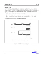 Предварительный просмотр 112 страницы Samsung S3F80JB User Manual