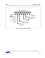 Предварительный просмотр 123 страницы Samsung S3F80JB User Manual