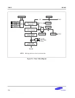 Предварительный просмотр 259 страницы Samsung S3F80JB User Manual