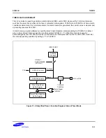 Предварительный просмотр 271 страницы Samsung S3F80JB User Manual