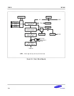 Предварительный просмотр 272 страницы Samsung S3F80JB User Manual