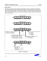 Предварительный просмотр 283 страницы Samsung S3F80JB User Manual