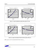 Предварительный просмотр 305 страницы Samsung S3F80JB User Manual