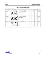 Предварительный просмотр 311 страницы Samsung S3F80JB User Manual