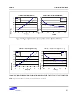 Предварительный просмотр 320 страницы Samsung S3F80JB User Manual