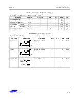 Предварительный просмотр 324 страницы Samsung S3F80JB User Manual