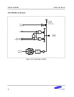 Preview for 24 page of Samsung S3F80P5X User Manual