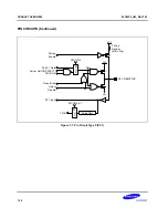 Preview for 26 page of Samsung S3F80P5X User Manual