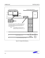 Preview for 40 page of Samsung S3F80P5X User Manual