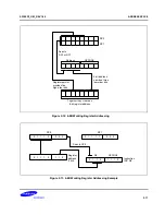 Preview for 43 page of Samsung S3F80P5X User Manual