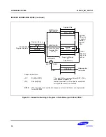 Preview for 56 page of Samsung S3F80P5X User Manual