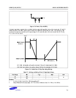 Preview for 215 page of Samsung S3F80P5X User Manual