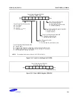 Preview for 245 page of Samsung S3F80P5X User Manual