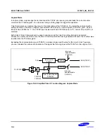 Preview for 248 page of Samsung S3F80P5X User Manual