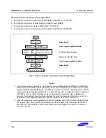 Предварительный просмотр 280 страницы Samsung S3F80P5X User Manual