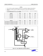 Предварительный просмотр 292 страницы Samsung S3F80P5X User Manual