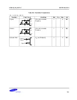 Preview for 302 page of Samsung S3F80P5X User Manual