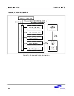 Preview for 313 page of Samsung S3F80P5X User Manual