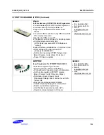 Preview for 320 page of Samsung S3F80P5X User Manual