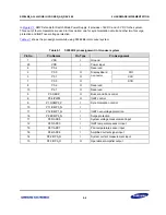 Preview for 11 page of Samsung S3F84B8 Design Manual