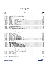 Preview for 11 page of Samsung S3F84B8 User Manual