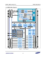 Preview for 8 page of Samsung S3FM02G User Manual