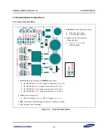 Preview for 12 page of Samsung S3FM02G User Manual