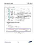 Preview for 15 page of Samsung S3FM02G User Manual