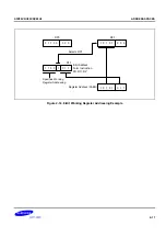 Предварительный просмотр 46 страницы Samsung S3P80C5 User Manual