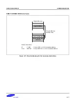 Предварительный просмотр 60 страницы Samsung S3P80C5 User Manual