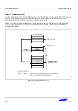 Предварительный просмотр 61 страницы Samsung S3P80C5 User Manual