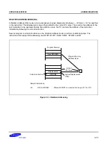 Предварительный просмотр 62 страницы Samsung S3P80C5 User Manual