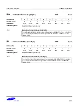 Preview for 74 page of Samsung S3P80C5 User Manual