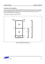 Preview for 96 page of Samsung S3P80C5 User Manual