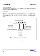 Preview for 101 page of Samsung S3P80C5 User Manual