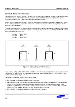 Preview for 103 page of Samsung S3P80C5 User Manual