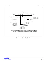 Preview for 104 page of Samsung S3P80C5 User Manual