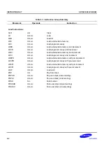 Preview for 111 page of Samsung S3P80C5 User Manual