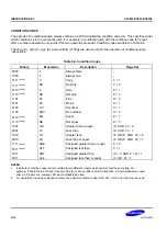 Preview for 121 page of Samsung S3P80C5 User Manual