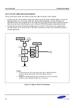 Preview for 199 page of Samsung S3P80C5 User Manual