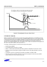 Preview for 204 page of Samsung S3P80C5 User Manual